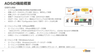ADSの機能概要
全般的な機能
• システムの基本情報/依存関係/性能情報を収集
• 収集したデータはセキュアに送信（SSL)し、暗号化して保管
• 収集したデータへのAPIアクセスが可能
• 収集データはCSVでエクスポート可能（ZIPされS3へ格納）
• CSVデータは、3rdパーティー製品などでビジュアル化や移行時に利用可能
• ADSサーバー側の「Configuration Item」内部データベースは非公開
エージェントレス型（VMware環境）
• エージェントレス型は、VMware環境からデータ収集
• 「ADSコネクタ」と呼ばれるOVF形式アプライアンスをデプロイし、vCenter Serverから情報収集
• ADSコネクタはADSサーバーと接続し、オンラインになった時のみデータを収集
• OS毎エージェントの追加導入により、より詳細なアプリケーション情報を収集可能
エージェント型（Windows/Linux)
• エージェント型は、Windows/Linuxサーバーからデータ収集
• エージェントは30秒毎に増分データを収集
• エージェントの更新ファイルは、必要に応じて自動的にダウンロード、適用可能（設定による）
29
 