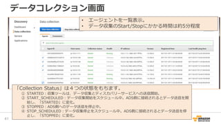 データコレクション画面
41
• エージェントを一覧表示。
• データ収集のStart/Stopにかかる時間は約5分程度
「Collection Status」は４つの状態をもちます。
① STARTED：収集ツールは、データ収集とディスカバリーサービスへの送信開始。
② START_SCHEDULED：データ収集開始をスケジュール中。ADS側に接続されるとデータ送信を開
始し、「STARTED」に変化。
③ STOPPED：ADS側へのデータ送信を停止中。
④ STOP_SCHEDULED：データ収集停止をスケジュール中。ADS側に接続されるとデータ送信を停
止し、「STOPPED」に変化。
 