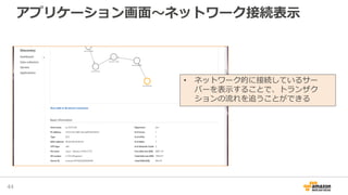アプリケーション画面～ネットワーク接続表示
44
• ネットワーク的に接続しているサー
バーを表示することで、トランザク
ションの流れを追うことができる
 
