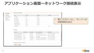 アプリケーション画面～ネットワーク接続表示
45
• 更にスクロールし、サーバーの
詳細情報を表示
 