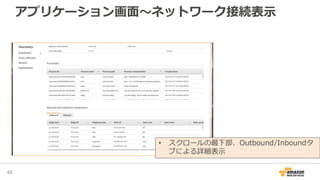 アプリケーション画面～ネットワーク接続表示
46
• スクロールの最下部、Outbound/Inboundタ
ブによる詳細表示
 