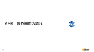 SMS 操作画面の流れ
63
 