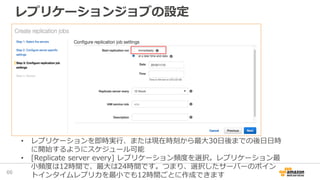 レプリケーションジョブの設定
66
• レプリケーションを即時実行、または現在時刻から最大30日後までの後日日時
に開始するようにスケジュール可能
• [Replicate server every] レプリケーション頻度を選択。レプリケーション最
小頻度は12時間で、最大は24時間です。つまり、選択したサーバーのポイン
トインタイムレプリカを最小でも12時間ごとに作成できます
 