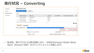 実行状況 – Converting
70
• 転送後、移行プロセスは第3段階になり、VMDKをAmazon Elastic Block
Store（Amazon EBS）のスナップショットに変換します。
 