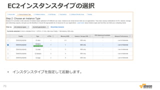 EC2インスタンスタイプの選択
73
• インスタンスタイプを指定して起動します。
 