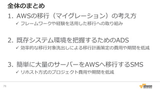 全体のまとめ
1. AWSの移行（マイグレーション）の考え方
 フレームワークや経験を活用した移行への取り組み
2. 既存システム環境を把握するためのADS
 効率的な移行対象洗出しによる移行計画策定の費用や期間を低減
3. 簡単に大量のサーバーをAWSへ移行するSMS
 リホスト方式のプロジェクト費用や期間を低減
76
 