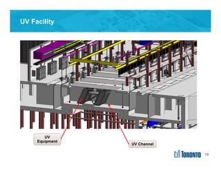 13
UV Facility
UV
Equipment
UV Channel
13
 