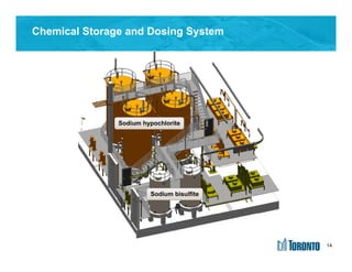14
Sodium hypochlorite
Sodium bisulfite
Chemical Storage and Dosing System
14
 
