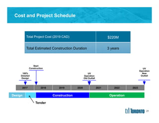 21
Cost and Project Schedule
Total Project Cost (2019 CAD) $220M
Total Estimated Construction Duration 3 years
2017 2018 2019 2020 2021 2022 2023
100%
Detailed
Design
Start
Construction
UV
Operation
Old Outfall
UV
Operation
New
Outfall
Design Construction Operation
Tender
21
 