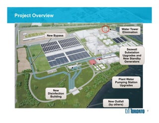 7
Project Overview
Seawall
Substation
Upgrades and
New Standby
Generators
Plant Water
Pumping Station
Upgrades
New
Disinfection
Building
New Bypass
Water Tower
Elimination
New Outfall
(by others)
7
 