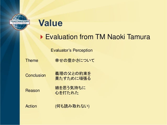 Speech Workshop Find Yourself In The Contest Speech Workshop Find Yourself In The Contest