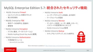 Copyright © 2017, Oracle and/or its affiliates. All rights reserved. 101
MySQL Enterprise Edition 5.7: 統合されたセキュリティ機能
• MySQL Enterprise Firewall
– SQLインジェクション攻撃をブロック
– 侵入者を検知
• MySQL Enterprise TDE
– 保存データの暗号化（透過的）
– 鍵管理
• MySQL Enterprise Encryption
– デジタル署名、データバリデーション
– MySQL KeyRing (Oracle Key Vaultと連携)
• MySQL Enterprise Authentication
– 外部認証モジュール
• Microsoft AD, Linux PAMs
• MySQL Enterprise Audit
– ユーザーアクティビティの監査、法令順守
– テーブルレベルの監査
• MySQL Enterprise Monitor
– データベース設定、ユーザー権限、スキーマ、
パスワードの変更等のモニタリング
– MySQL Enterprise Firewall監視
• MySQL Enterprise Backup
– セキュアなバックアップ、AES 256暗号化
More information available at : http://www.mysql.com/products/enterprise/
 