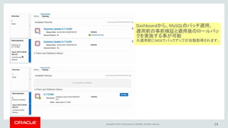 Copyright © 2017, Oracle and/or its affiliates. All rights reserved. 14
Dashboardから、MySQLのパッチ適用、
適用前の事前検証と適用後のロールバッ
クを実施する事が可能
※適用前にMEBでバックアップが自動取得されます。
 