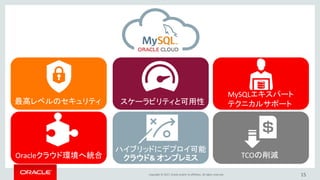 Copyright © 2017, Oracle and/or its affiliates. All rights reserved. 15
最高レベルのセキュリティ スケーラビリティと可用性
MySQLエキスパート
テクニカルサポート
Oracleクラウド環境へ統合
ハイブリッドにデプロイ可能
クラウド& オンプレミス TCOの削減
 