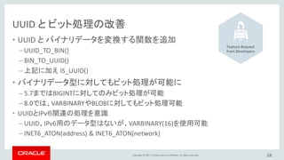 Copyright © 2017, Oracle and/or its affiliates. All rights reserved.
UUID と ビット処理の改善
• UUID と バイナリデータを変換する関数を追加
– UUID_TO_BIN()
– BIN_TO_UUID()
– 上記に加え IS_UUID()
• バイナリデータ型に対してもビット処理が可能に
– 5.7まではBIGINTに対してのみビット処理が可能
– 8.0では、VARBINARYやBLOBに対してもビット処理可能
• UUIDとIPｖ６関連の処理を意識
– UUID、IPv6用のデータ型はないが、VARBINARY(16)を使用可能
– INET6_ATON(address) & INET6_ATON(network)
28
Feature Request
from Developers
 