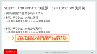 Copyright © 2017, Oracle and/or its affiliates. All rights reserved.
SELECT… FOR UPDATE の拡張 ： SKIP LOCKEDの使用例
• 例）映画館の座席予約システム
• トランザクション1（先に実行）
– 最前列の席を予約したい人が空席を検索
• トランザクション2（後から実行）
– 通路側の席を予約したい人が空席を検索
33
ロック待ちをせずに検索結果を直ぐに返せるが、
最前列の通路側の席は、空席として検索されない
 