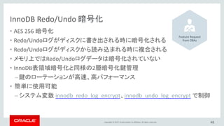 Copyright © 2017, Oracle and/or its affiliates. All rights reserved.
InnoDB Redo/Undo 暗号化
• AES 256 暗号化
• Redo/Undoログがディスクに書き出される時に暗号化される
• Redo/Undoログがディスクから読み込まれる時に複合される
• メモリ上ではRedo/Undoログデータは暗号化されていない
• InnoDB表領域暗号化と同様の2層暗号化鍵管理
–鍵のローテーションが高速、高パフォーマンス
• 簡単に使用可能
– システム変数 innodb_redo_log_encrypt、innodb_undo_log_encrypt で制御
48
Feature Request
from DBAs
 
