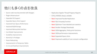 Copyright © 2017, Oracle and/or its affiliates. All rights reserved.
• Source code now documented with Doxygen
• Plugin Infrastructure!
• Expanded GIS Support
• Expanded Query Hints Support
• Improved Scan Query Performance
• Improved BLOB Storage
• Improved Memcached Interface
• Cost Model Improvements
• Scalability Improvements
• Atomicity in Privileges
• Parser Refactoring
• Improvements to Temporary Tables
• C++11 and Toolchain Improvements
• Replication Applier Thread Progress Reports
• GTID_PURGED always settable
• New! Improved Parallel Replication
• New! SQL Grouping Function
• New! Optimizer Trace detailed sort statistics
• New! Smaller Package Downloads
• New! JSON Aggregate, Pretty print functions
• New! JSON performance improvements
• New! Expanded Query Hints
• New! Improved usability of cost constant configuration
60
他にも多くの点を改良
 