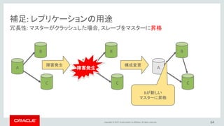 Copyright © 2017, Oracle and/or its affiliates. All rights reserved. 64
冗長性: マスターがクラッシュした場合, スレーブをマスターに昇格
補足: レプリケーションの用途
C
B
A
C
B
A障害発生
C
B
A
Bが新しい
マスターに昇格
障害発生 構成変更
 