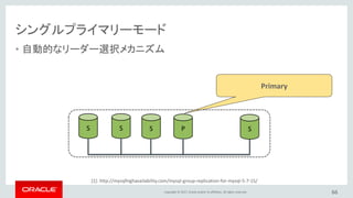 Copyright © 2017, Oracle and/or its affiliates. All rights reserved.
[1]: http://mysqlhighavailability.com/mysql-group-replication-for-mysql-5-7-15/
シングルプライマリーモード
• 自動的なリーダー選択メカニズム
66
S S S P S
Primary
 
