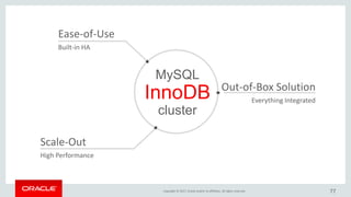 Copyright © 2017, Oracle and/or its affiliates. All rights reserved. 77
Scale-Out
High Performance
Ease-of-Use
Built-in HA
Out-of-Box Solution
Everything Integrated
MySQL
InnoDB
cluster
 