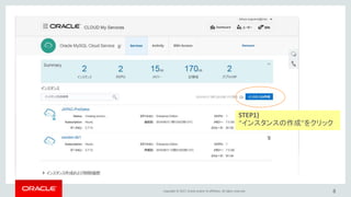 Copyright © 2017, Oracle and/or its affiliates. All rights reserved. 8
STEP1)
“インスタンスの作成”をクリック
 