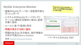 Copyright © 2017, Oracle and/or its affiliates. All rights reserved.
MySQL Enterprise Monitor
• 複数のMySQLサーバを一括監視可能な
ダッシュボード
• システム中のMySQLサーバやレプリ
ケーション構成を自動的に検出し監視
対象に追加
• ルールに基づく監視と警告
• 問題が発生する前に通知
• 問題のあるSQL文の検出、統計情報の
分析が可能なQuery Analyzer
96
参照：MySQL Enterprise Monitor
"バーチャルなMySQL DBA"
 
