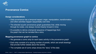 > TaPP'17 > Andreas Schreiber, Regina Struminski • Visualizing Provenance using Comics > 23.06.2017DLR.de • Chart 16
Provenance Comics
Design considerations
• Data provenance has a temporal aspect: origin, manipulation, transformation,
and other activities happen sequentially over time
• The directed acyclic provenance graph guarantees that, while moving
through its nodes, one always moves linearly forward in time
• It’s possible to derive a temporal sequence of happenings from
the graph that can be narrated like a story
Mapping provenance graph to comics
• We generate a comic strip for each basic activity in the provenance graph
• Each strip consists of a varying number of panels, which are small drawings
that provide further details about the activity
• The complete set of comic strips shows the “story” of the data
 