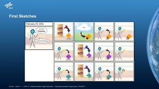 > TaPP'17 > Andreas Schreiber, Regina Struminski • Visualizing Provenance using Comics > 23.06.2017DLR.de • Chart 17
First Sketches
 