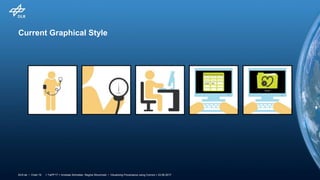 > TaPP'17 > Andreas Schreiber, Regina Struminski • Visualizing Provenance using Comics > 23.06.2017DLR.de • Chart 19
Current Graphical Style
 