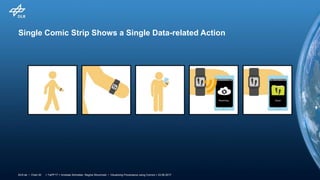 > TaPP'17 > Andreas Schreiber, Regina Struminski • Visualizing Provenance using Comics > 23.06.2017DLR.de • Chart 20
Single Comic Strip Shows a Single Data-related Action
 