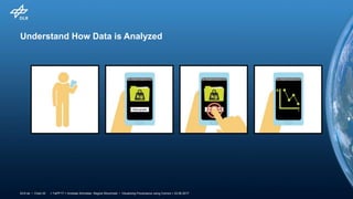 > TaPP'17 > Andreas Schreiber, Regina Struminski • Visualizing Provenance using Comics > 23.06.2017DLR.de • Chart 22
Understand How Data is Analyzed
 