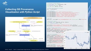 > TaPP'17 > Andreas Schreiber, Regina Struminski • Visualizing Provenance using Comics > 23.06.2017DLR.de • Chart 26
Collecting QS Provenance
Visualization with Python Script
 
