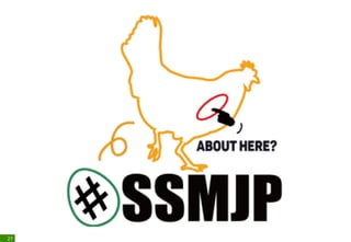 27
■BPStudyってこんな勉強会
(https://bpstudy.connpass.com/)
・主催会社はいるが基本的に話題はニュートラル
・会場は40名程度だが、毎回定員オーバーをして抽選
・次回は6月28日、テーマは「開発チームはどのよう
に変化するべきか 」
 