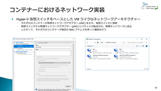 10
 Hyper-V 仮想スイッチをベースとした VM ライクなネットワークアーキテクチャー
◦ それぞれのコンテナーが仮想ネットワークアダプター (vNIC) をもち、仮想スイッチに接続
◦ 仮想スイッチから物理ネットワークアダプター (pNIC) にパケットが転送され、物理ネットワークに送出
◦ したがって、それぞれのコンテナーが独自の MAC アドレスを持って通信を行う
 