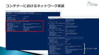 11
コンテナーのIP
 