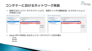 14
 使用するネットワークドライバーにより、仮想スイッチの機能拡張（エクステンション）
が有効になる
 Azure VFP が有効になるネットワークドライバーは次の通り
◦ overlay
◦ l2bridge
◦ l2tunnel
 