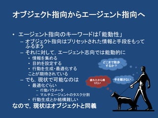 オブジェクト指向からエージェント指向へ
• エージェント指向のキーワードは「能動性」
– オブジェクト指向はプリセットされた情報と手段をもって
ふるまう
– それに対して，エージェント志向では能動的に
• 情報を集める
• 目的を設定する
• 行動を生成・最適化する
ことが期待されている
– でも，現状で可能なのは
• 最適化ぐらい
– 行動パラメータ
– マルチエージェントのタスク分割
• 行動生成とか結構難しい
なので，現状はオブジェクトと同義
疲れたから帰
りたい
どこまで散歩
するか？
手を離さない
 