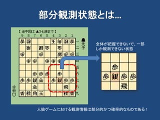 部分観測状態とは…
全体が把握できないで、一部
しか観測できない状態
人狼ゲームにおける観測情報は部分的かつ確率的なものである！
 