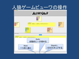 人狼ゲームビューワの操作
Next:
１つ次に進む
Auto:
自動的に一日進める
SkiｐALL:
１日分スキップする
 