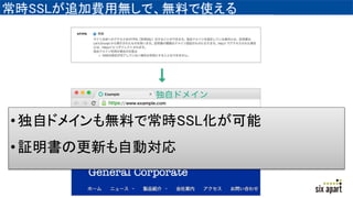 常時SSLが追加費用無しで、無料で使える
•独自ドメインも無料で常時SSL化が可能
•証明書の更新も自動対応
 