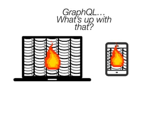 GraphQL…
What’s up with
that?
 