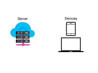 Server Devices
 