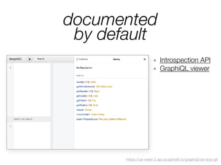 documented
by default
https://us-west-2.api.scaphold.io/graphql/zei-sca-git
+ Introspection API
+ GraphiQL viewer
 