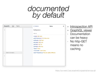 documented
by default
https://us-west-2.api.scaphold.io/graphql/zei-sca-git
+ Introspection API
+ GraphiQL viewer
- Documentation
can be heavy
- No http-GET
means no
caching
 