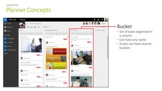 Planner Concepts
OVERVIEW
Bucket
• Set of tasks organized in
a column
• Can have any name
• A plan can have several
buckets
 