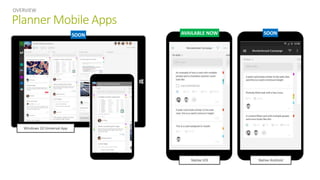 Planner Mobile Apps
OVERVIEW
Native Android
Windows 10 Universal App
Native iOS
SOON SOONAVAILABLE NOW
 