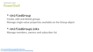 PowerShell
MANAGING PLANS
*-UnifiedGroup
Create, edit and delete groups
Manage single-value properties available on the Group object
*-UnifiedGroupLinks
Manage members, owners and subscriber list
Use PowerShell to manage Office 365 Groups
Convert an Exchange distribution group to an Office 365 Group
 