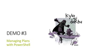 Managing Plans
with PowerShell
 