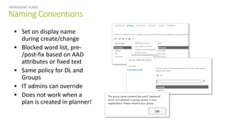 Naming Conventions
MANAGING PLANS
 